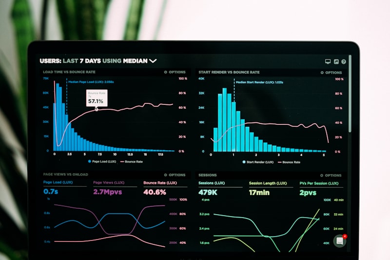 Data automation dashboard